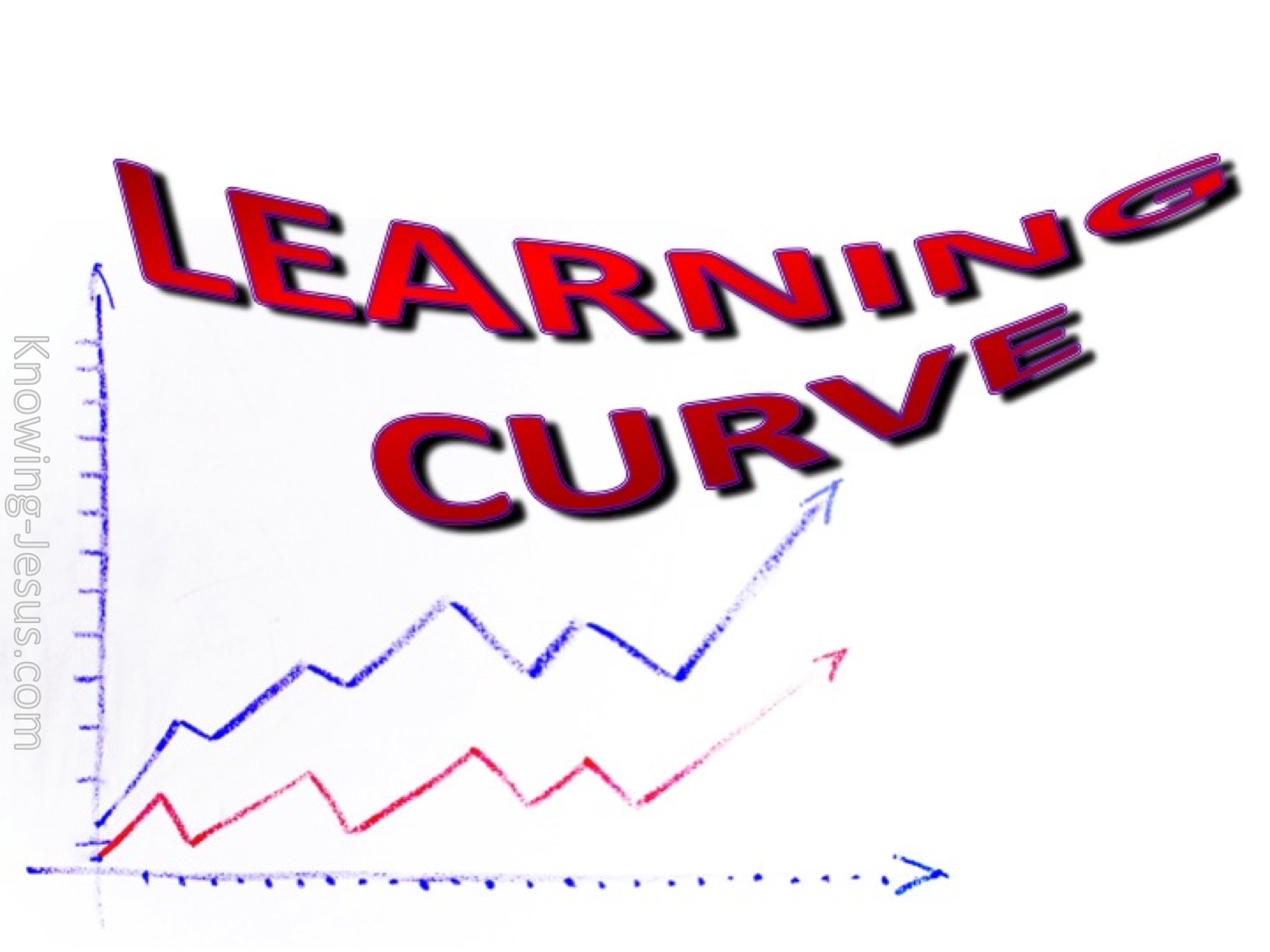 a-steep-learning-curve